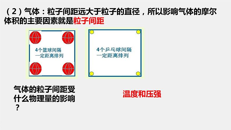 2.3第2课时　气体摩尔体积ppt2021-2022学年上学期人教版(2019)高中化学必修第一册第4页