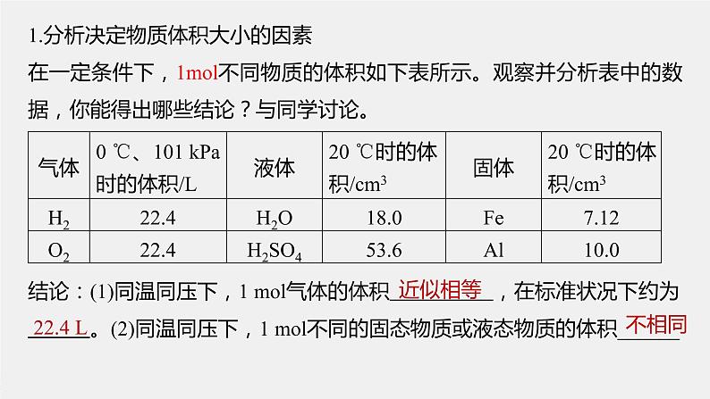 2.3第2课时　气体摩尔体积ppt2021-2022学年上学期人教版(2019)高中化学必修第一册第7页