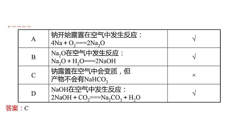 第二章第一节第1课时活泼的金属单质——钠课件2021-2022学年上学期高一化学人教版（2019）必修第一册第5页