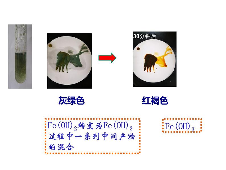 3.1.2氢氧化亚铁制备的实验探究课件2021-2022学年上学期高一化学人教（2019）必修第一册05