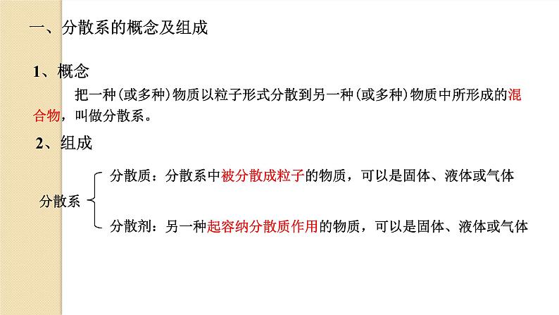 1.1.2分散系及其分类课件2021-2022学年上学期人教版(2019)高中化学必修第一册第3页