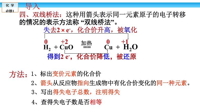 1.3.2氧化剂与还原剂课件-2021-2022学年高一化学人教版（2019）必修第一册04