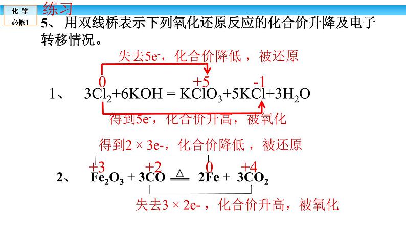 1.3.2氧化剂与还原剂课件-2021-2022学年高一化学人教版（2019）必修第一册05