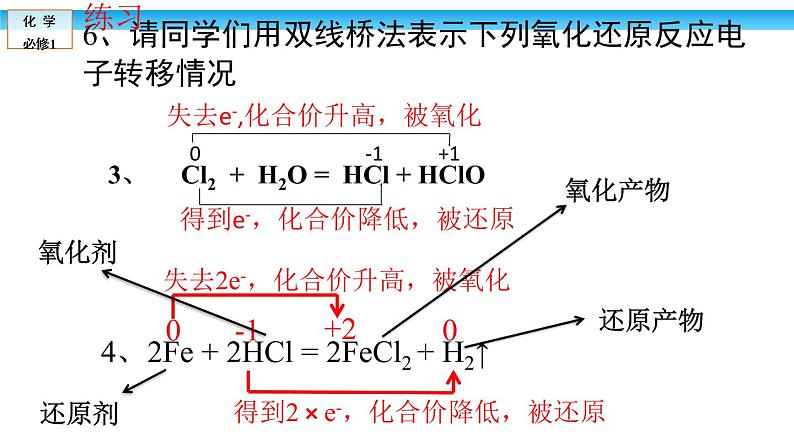 1.3.2氧化剂与还原剂课件-2021-2022学年高一化学人教版（2019）必修第一册06