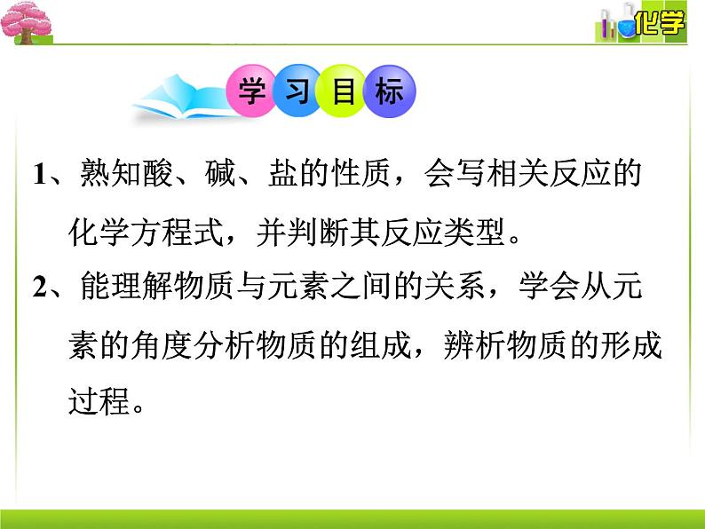 第一章第一节第3课时物质的转化课件2021-2022学年高一上学期化学人教版（2019）必修第一册第4页