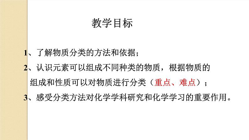 1.1.1物质的分类课件2021-2022学年上学期人教版（2019）化学高一必修第一册第2页