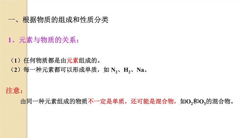 1.1.1物质的分类课件2021-2022学年上学期人教版（2019）化学高一必修第一册第4页