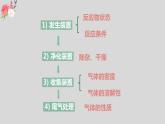 第二章第二节第3课时-氯气的实验室制法课件2021-2022学年上学期高一化学人教版（2019）必修第一册
