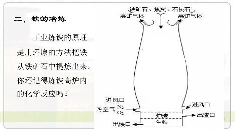 第三章第一节第1课时铁的单质ppt2021-2022学年上学期高一化学人教版（2019）必修第一册第6页