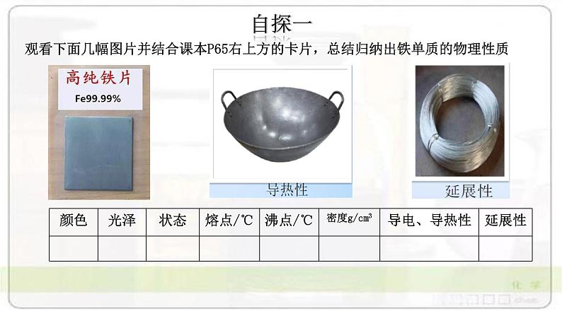 第三章第一节第1课时铁的单质ppt2021-2022学年上学期高一化学人教版（2019）必修第一册第7页