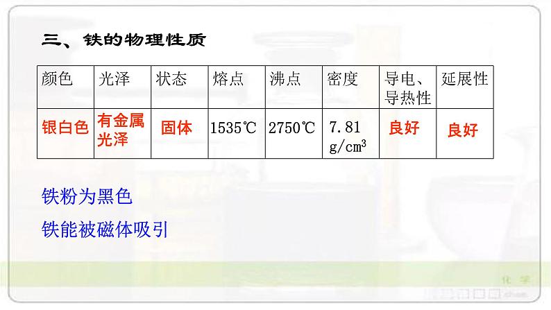 第三章第一节第1课时铁的单质ppt2021-2022学年上学期高一化学人教版（2019）必修第一册第8页