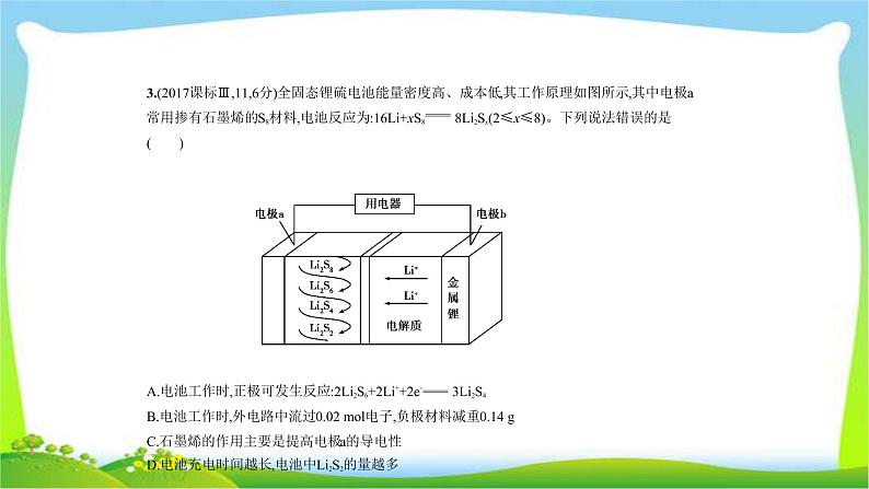 课标III卷B版高考二轮总复习化学专题十一电化学完美课件PPT第6页