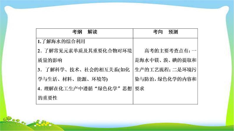 高中化学第一轮总复习4.14海水资源的综合利用环境保护与绿色化学完美课件PPT第2页