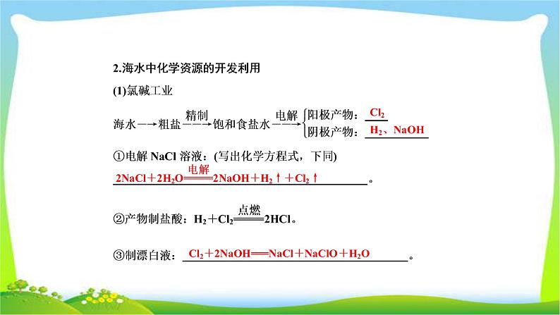 高中化学第一轮总复习4.14海水资源的综合利用环境保护与绿色化学完美课件PPT第6页