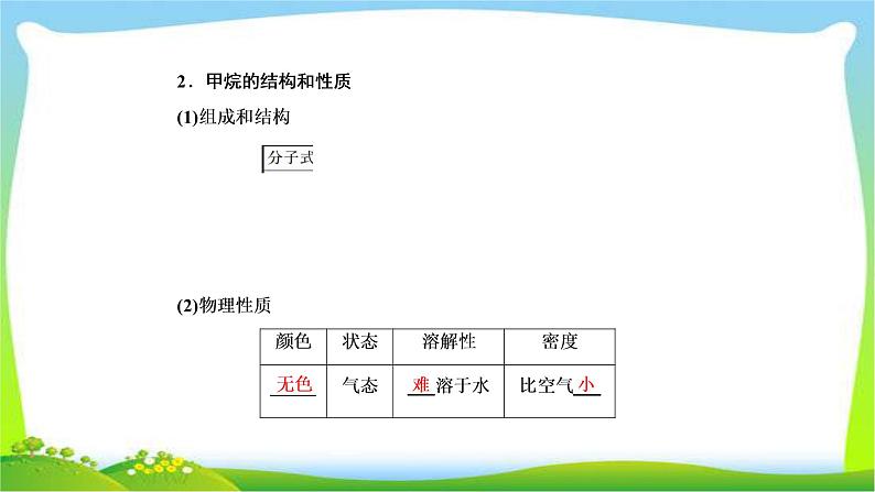 高中化学第一轮总复习9.28甲烷乙烯苯煤、石油、天然气的综合利用完美课件PPT05