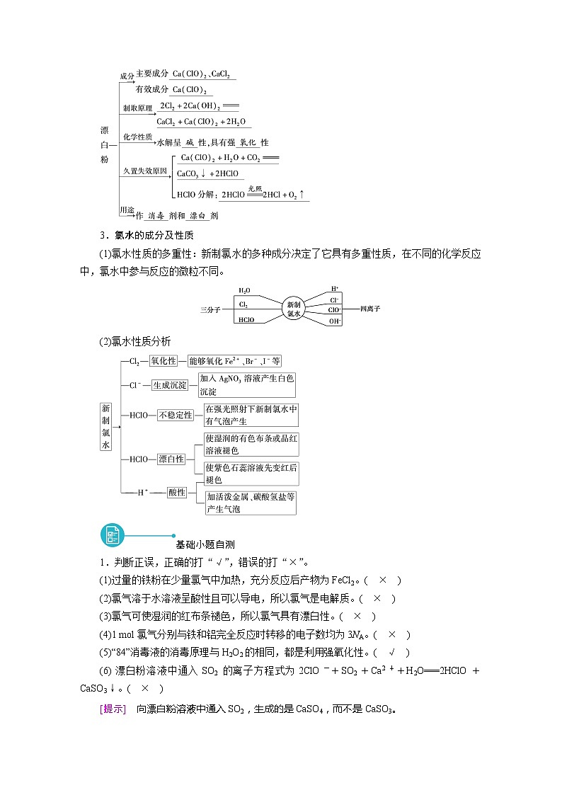 2022届高考化学（人教版）一轮总复习学案：第10讲　氯及其化合物 Word版含解析第3页