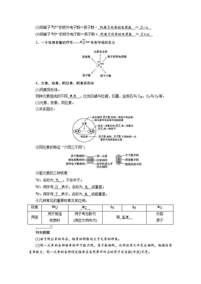 2022届高考化学（人教版）一轮总复习学案：第13讲　原子结构　化学键 Word版含解析第2页
