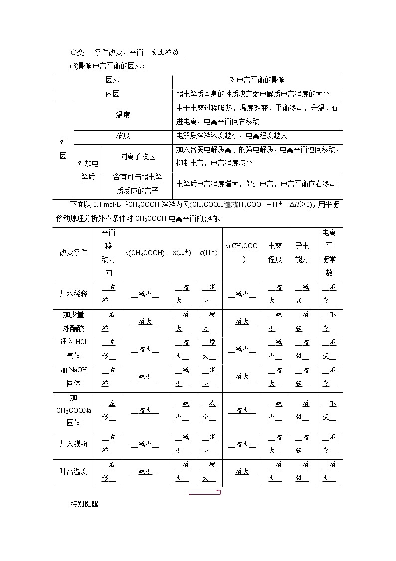 2022届高考化学（人教版）一轮总复习学案：第21讲　弱电解质的电离平衡 Word版含解析第3页