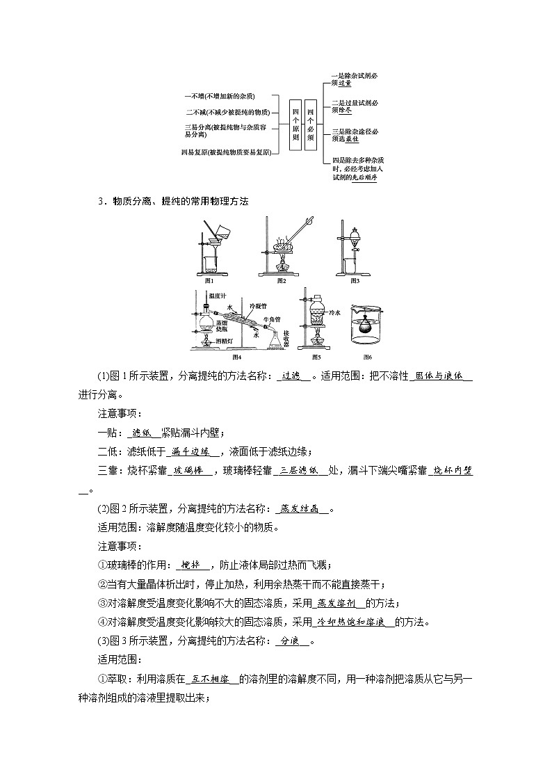 2022届高考化学（人教版）一轮总复习学案：第28讲　物质的检验、分离和提纯 Word版含解析02