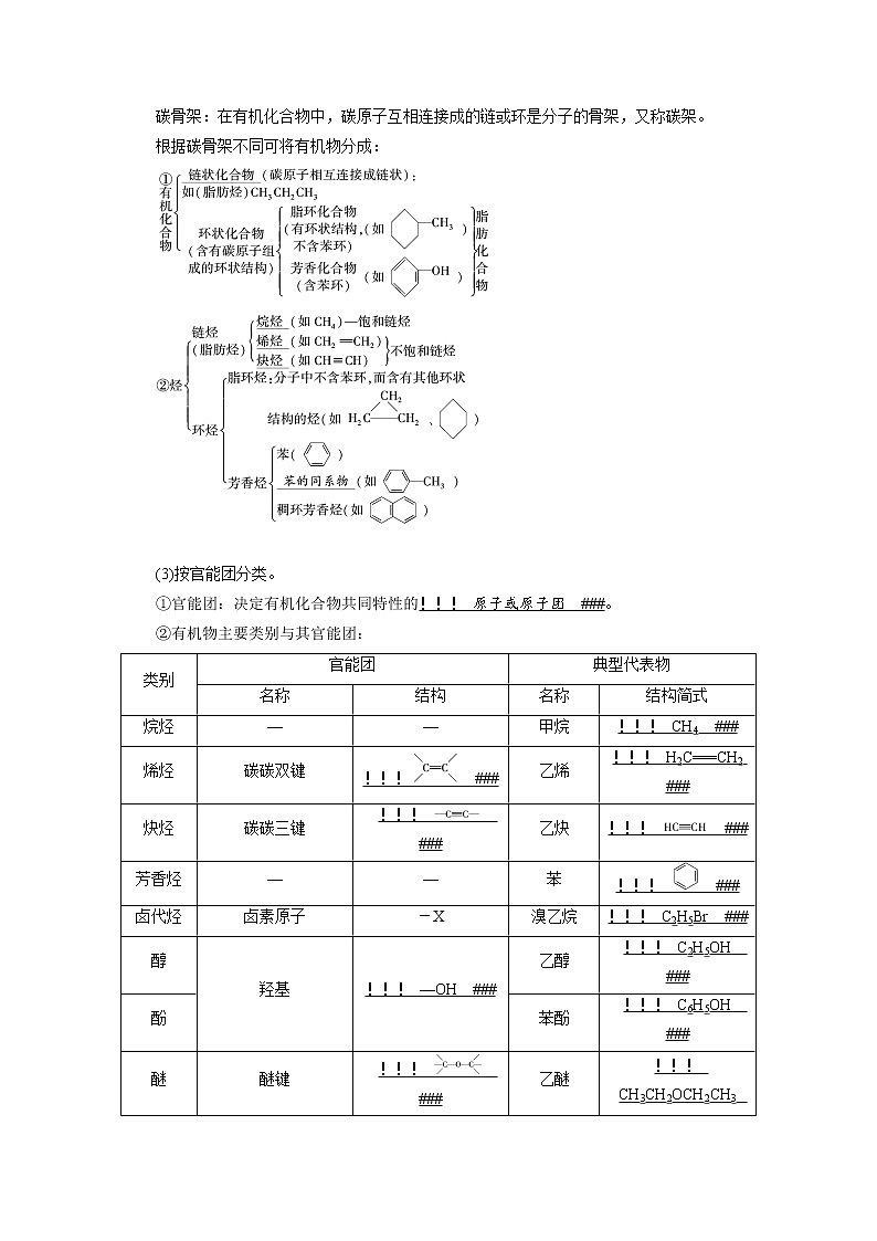 2022届高考化学（人教版）一轮总复习学案：第33讲　认识有机化合物 Word版含解析第2页