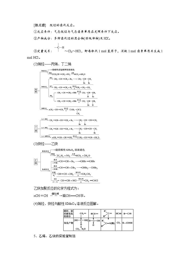 2022届高考化学（人教版）一轮总复习学案：第34讲　烃和卤代烃 Word版含解析第3页