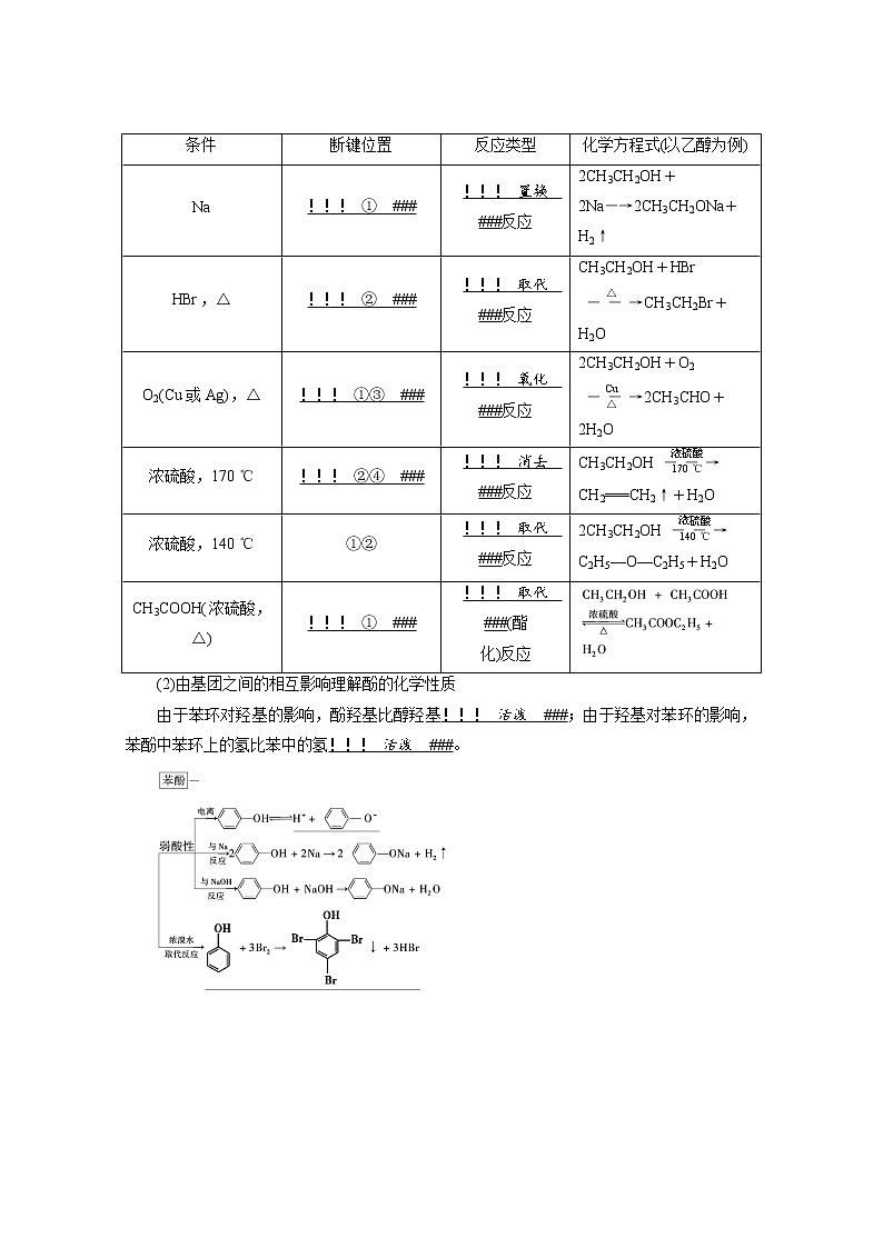 2022届高考化学（人教版）一轮总复习学案：第35讲　烃的含氧衍生物 Word版含解析第3页