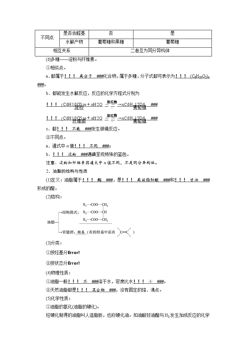2022届高考化学（人教版）一轮总复习学案：第36讲　基本营养物质　有机合成 Word版含解析第3页