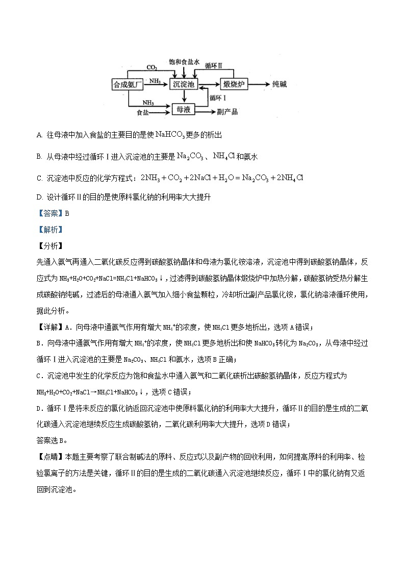 辽宁省沈阳市2020届高三第一次模拟考试化学试题（解析版）第2页
