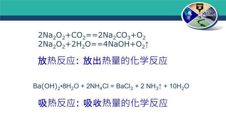 人教版化学《化学能与热能》课件PPT04