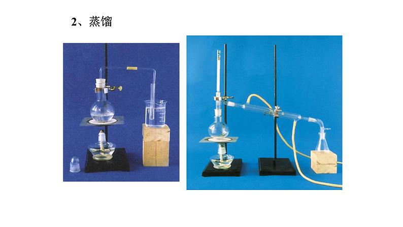 高中化学人教版一轮复习 必修1实验综合（复习课件）第6页