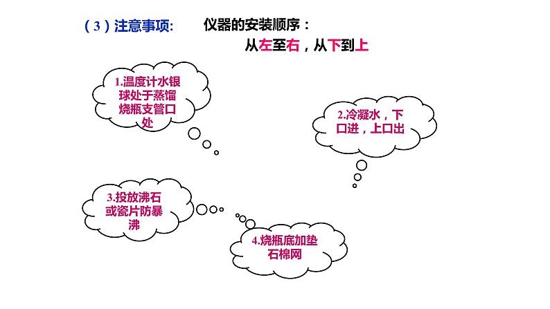 高中化学人教版一轮复习 必修1实验综合（复习课件）第8页