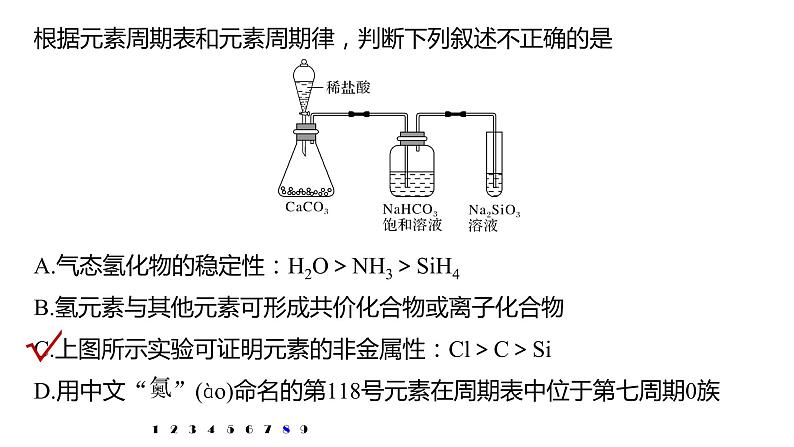 高中化学人教版一轮复习  必修2实验整合（复习课件）第8页