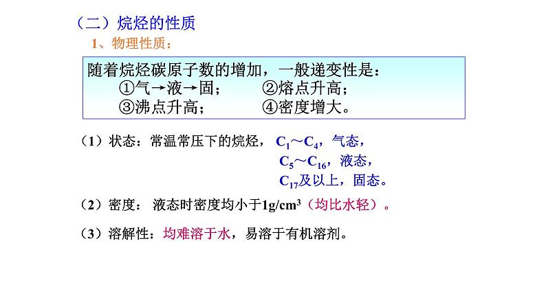 高中化学人教版一轮复习 必修部分有机化学1（复习课件）第6页