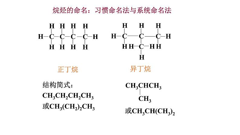 高中化学人教版一轮复习 必修部分有机化学1（复习课件）第8页