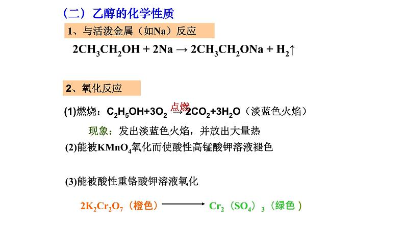 高中化学人教版一轮复习 必修部分有机化学2（复习课件）第3页