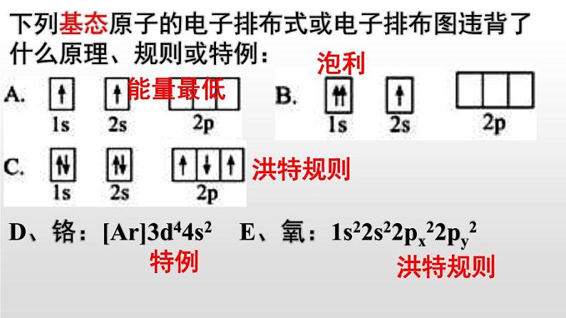 高中化学人教版一轮复习 选修3（复习课件）第2页