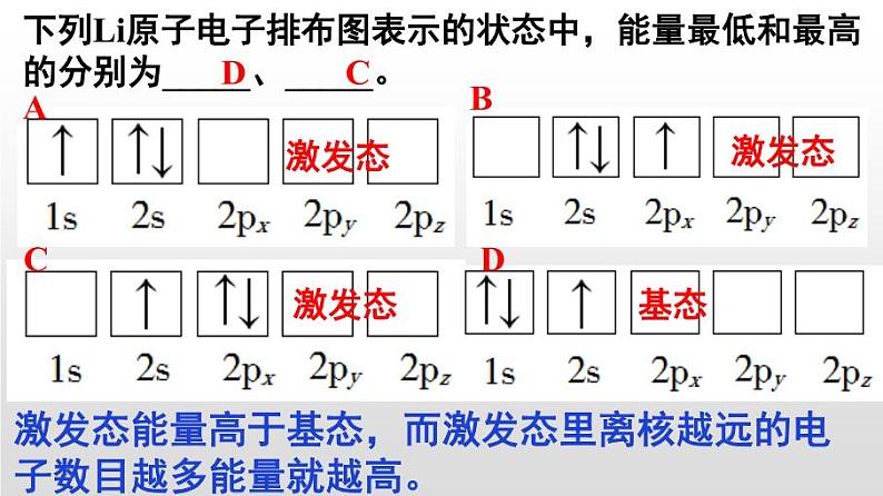 高中化学人教版一轮复习 选修3（复习课件）第5页