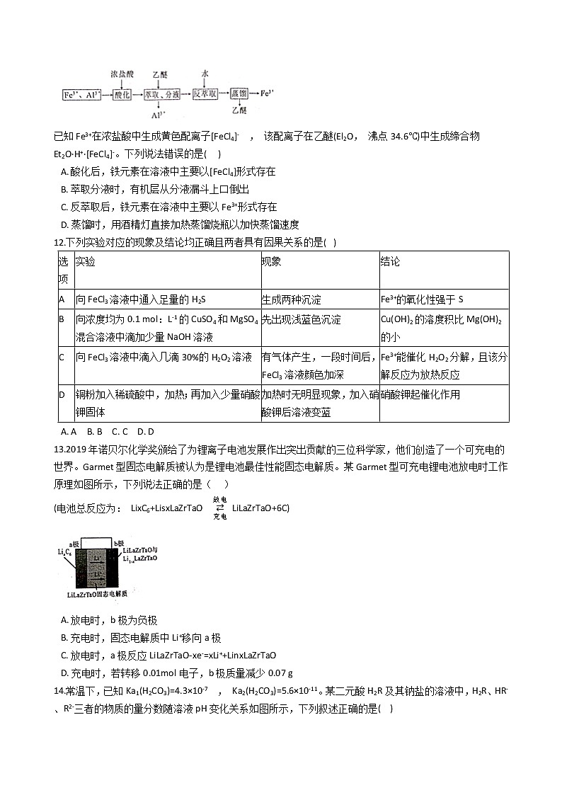 湖南省邵阳市2021届高三下学期第一次模拟测试化学试题 Word版含解析03