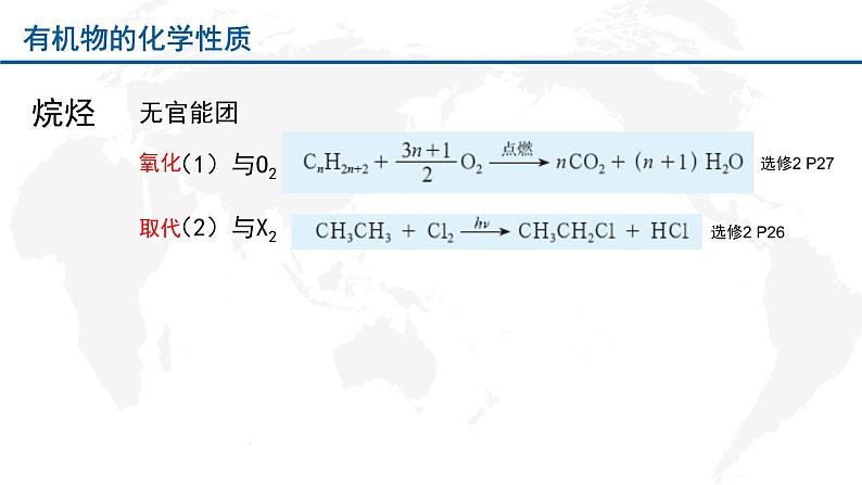 2019鲁科课本重点有机化学方程式整理（带页码）课件PPT第2页