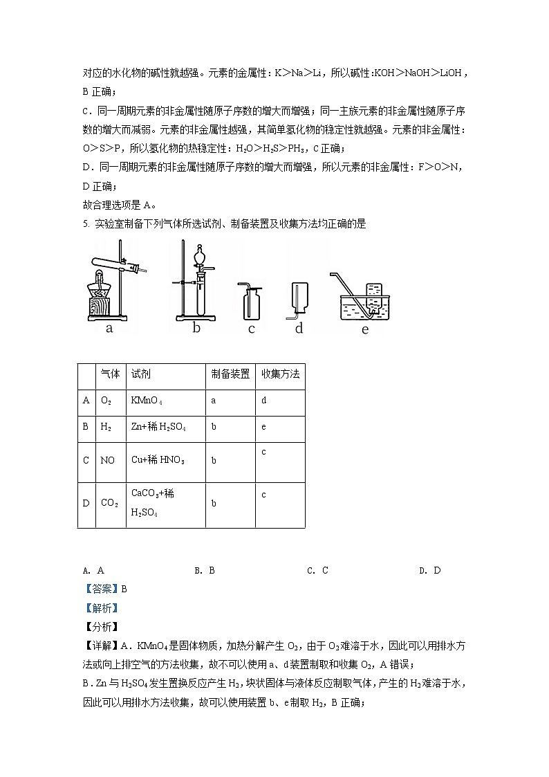 2021年新高考北京化学卷及答案解析（原卷+解析卷）03