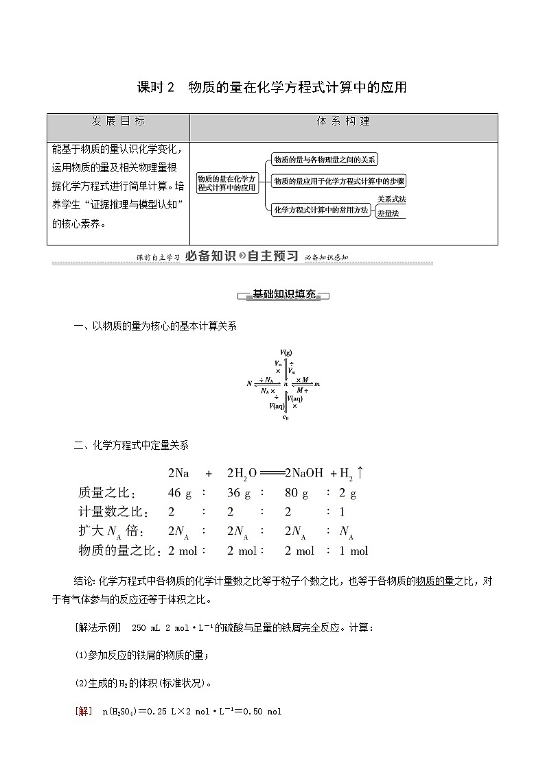 人教版必修一 第3章 铁金属材料 第2节 课时2物质的量在化学方程式计算中的应用学案01