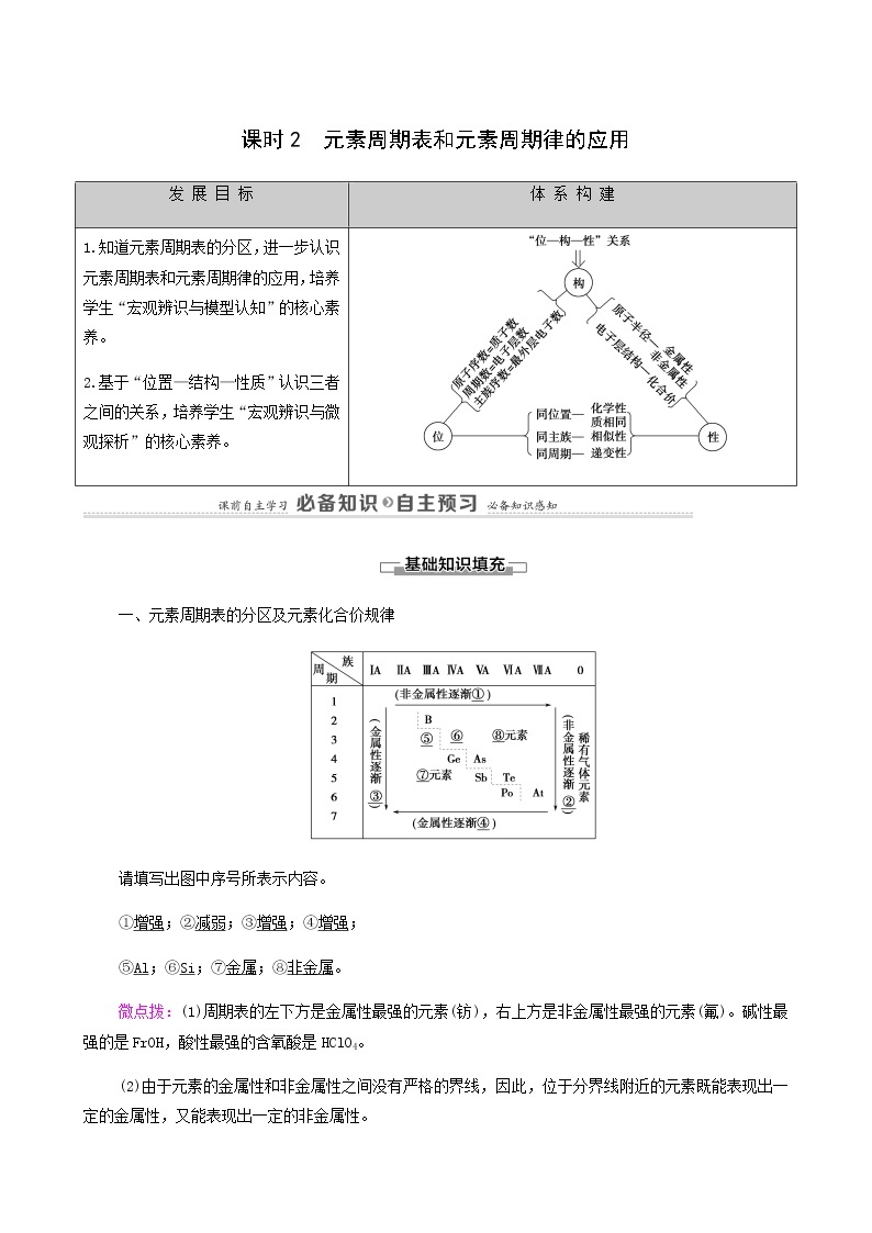 人教版必修一 第4章 物质结构元素周期律 第2节 课时2元素周期表和元素周期律的应用学案01