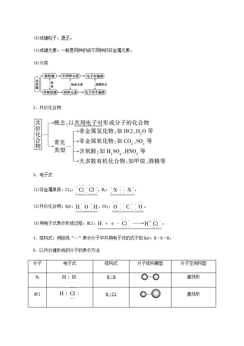 人教版必修一 第4章 物质结构元素周期律 第3节 化学键学案03