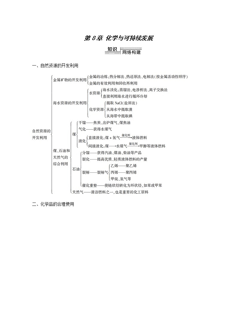 人教版 (2019)必修二 第8章 化学与可持续发展 章末复习课13学案01