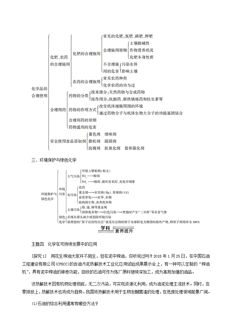 人教版 (2019)必修二 第8章 化学与可持续发展 章末复习课13学案02