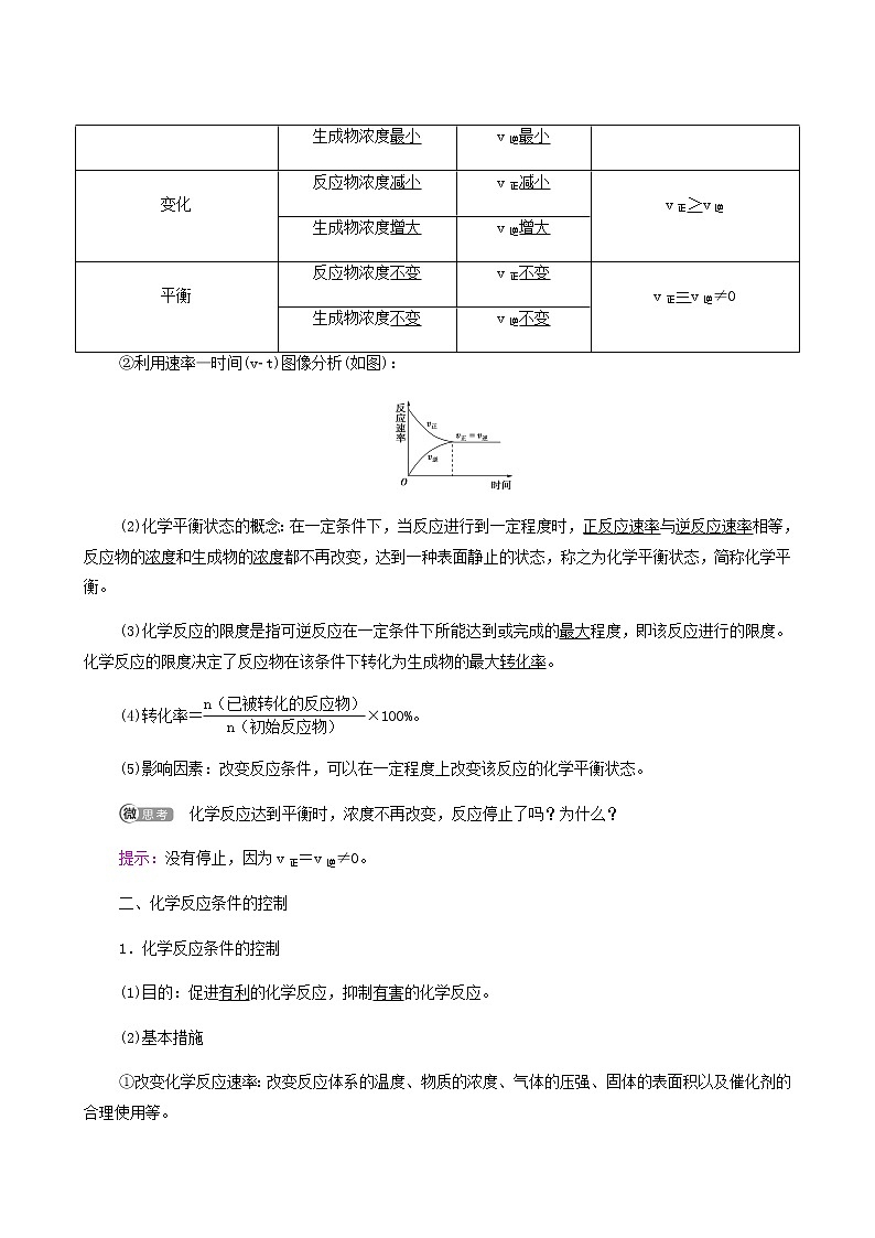 人教版 (2019)必修二 第6章 化学反应与能量 第2节 第2课时 化学反应的限度学案02