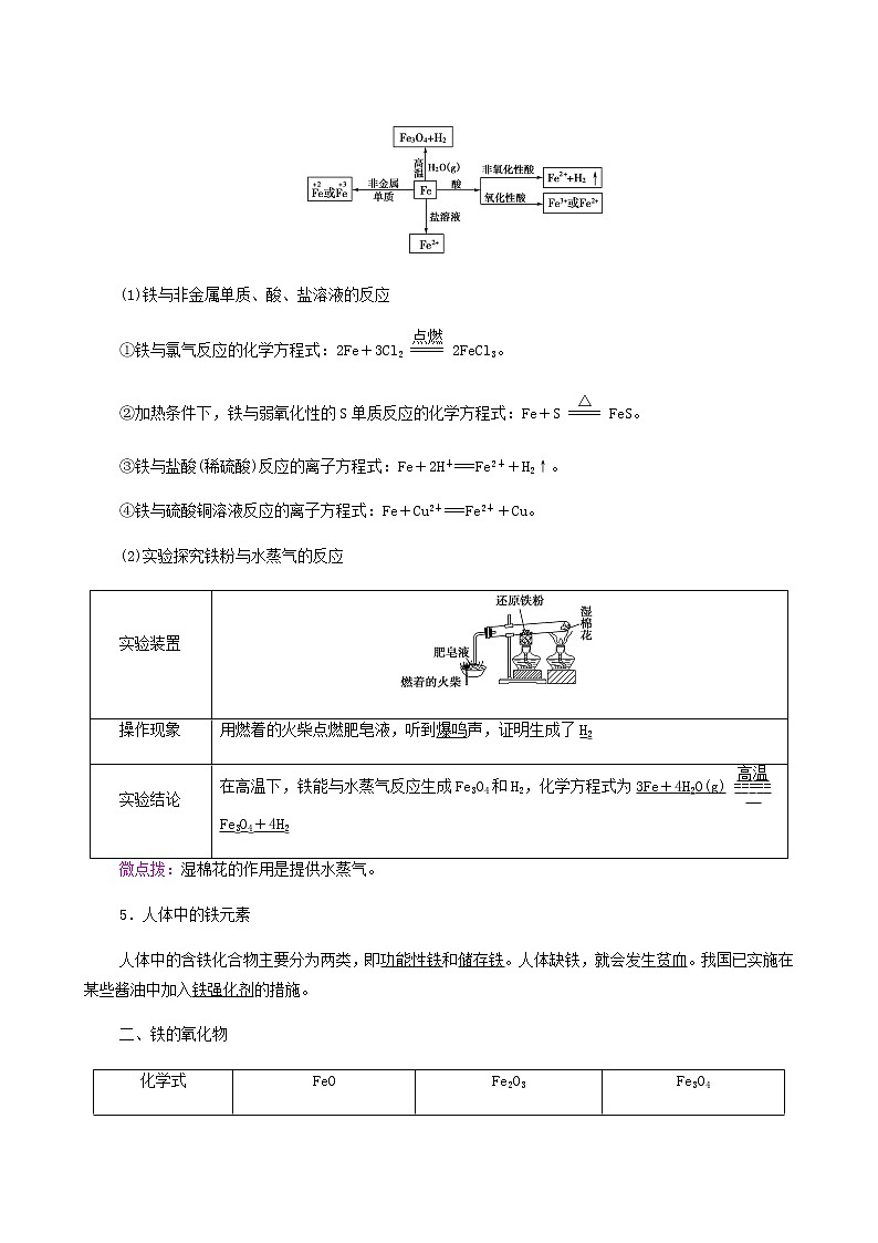人教版必修一 第3章 铁金属材料 第1节 课时1铁的单质氧化物和氢氧化物学案02