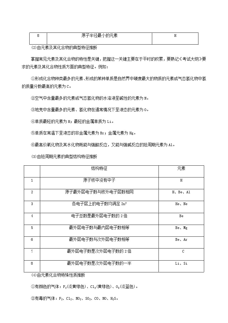 人教版必修一 第4章 物质结构元素周期律 第3节 微专题6 元素的推断学案02