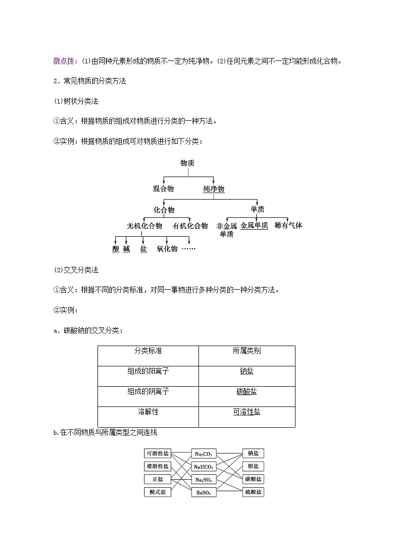 人教版必修一 第1章 物质及其变化 第1节 课时1物质的分类学案02