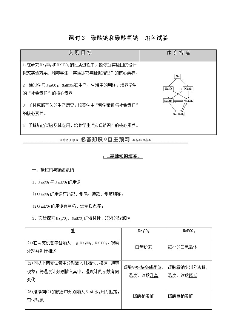人教版必修一 第2章 海水中的重要元素__钠和氯 第1节 课时3碳酸钠和碳酸氢钠焰色试验学案01